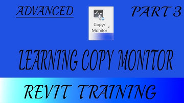 Copy Monitor Part 3