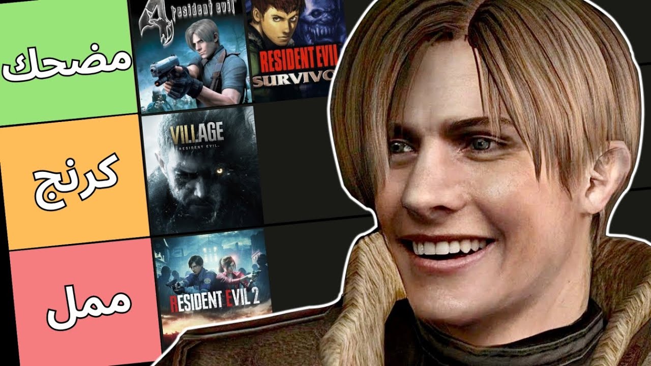 أكثر جزء يستهبل