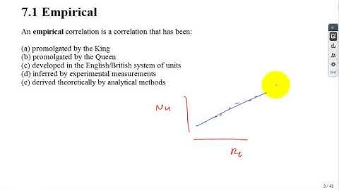 External Convection Sum19