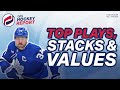 DFS Hockey Report: Top NHL DFS Plays, Stacks &amp; Values – Jan.27