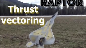 F22 Raptor - Thrust Vectoring