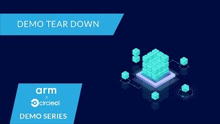 CircleCI Demo Series - Deploy your project to AWS ECS