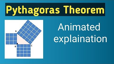 Pythagoras theorem animated video #shorts