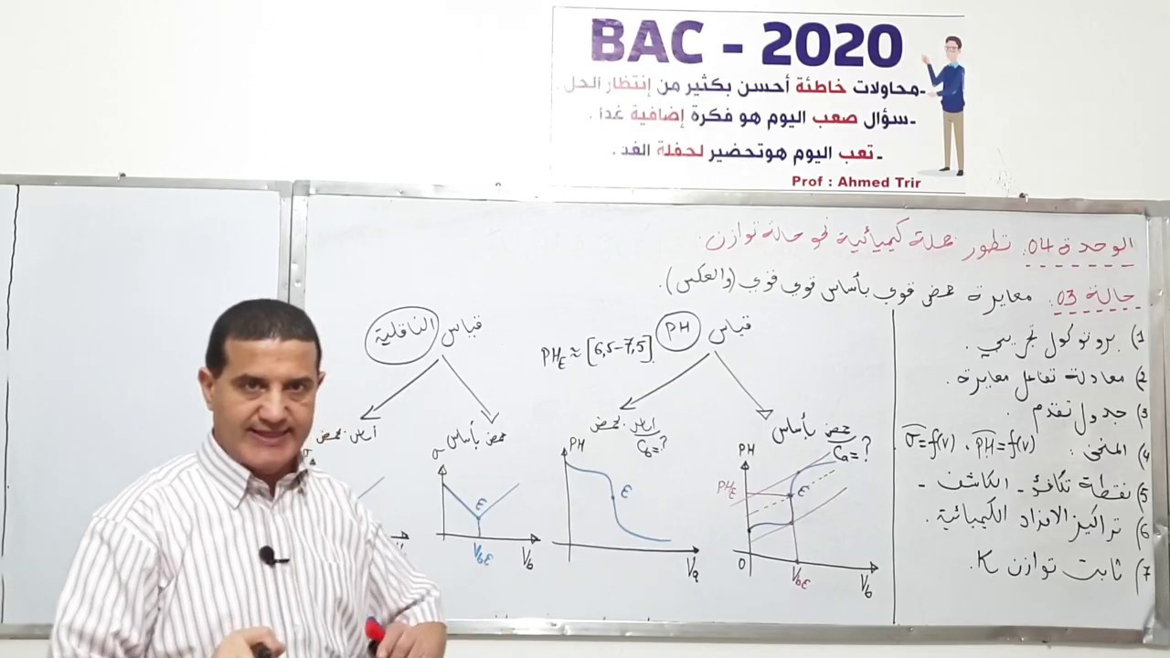 المعايرة : حمض قوي، أساس قوي
