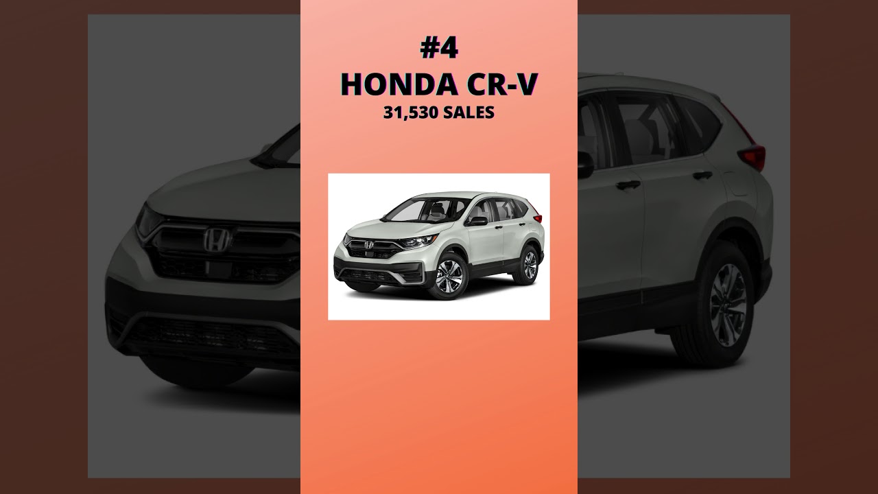 TOP 5 BEST SELLING CARS IN USA JUNE 2021 