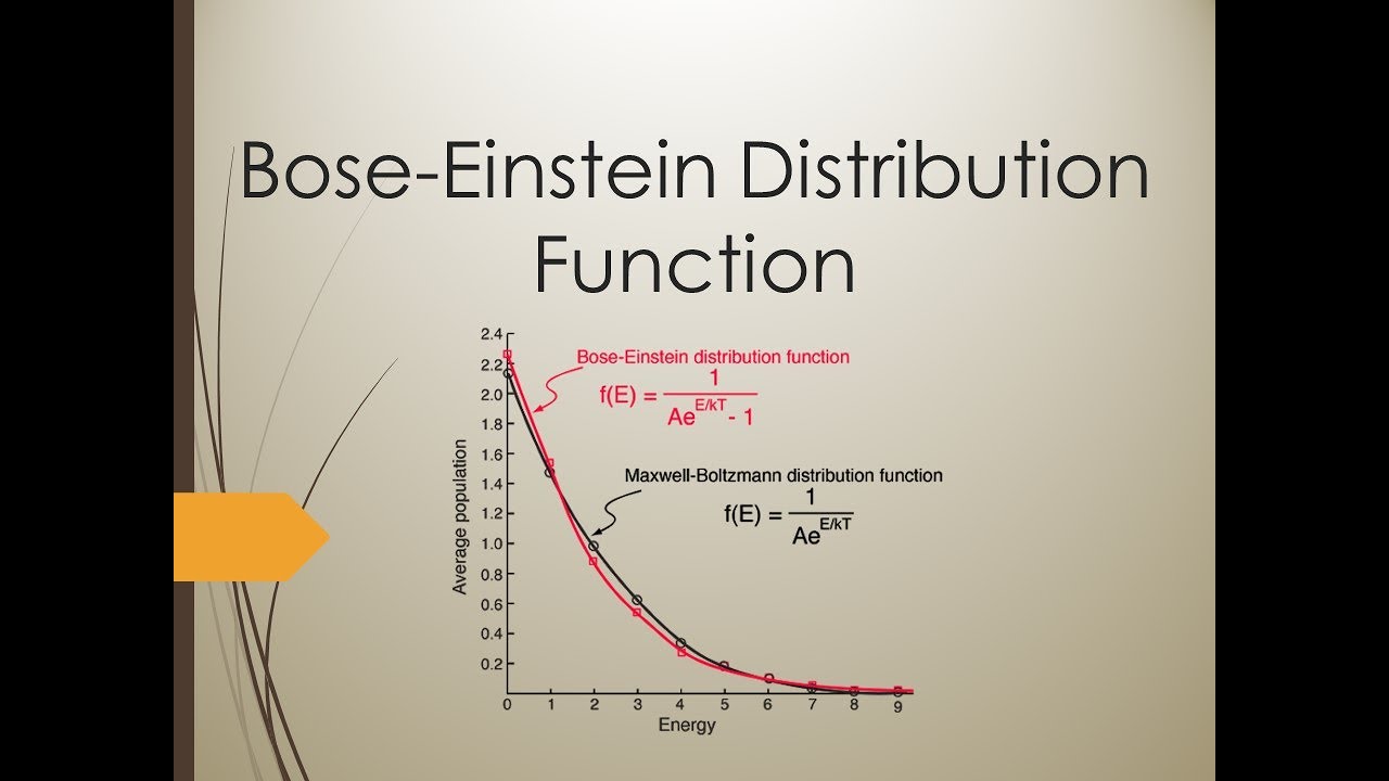 Lecture No. 15 BoseEinstein Distribution Function YouTube Lecture No. 15 BoseEinstein Distribution Function YouTube