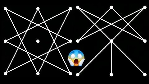 🔥Top Best Impossible Hard Pattern Locks 2019🔥