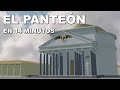 El PANTEÓN de Roma | En 14 MINUTOS