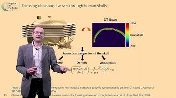 MOOC Course 13 : Transcranial Ultrasound Stimulation (TUS) - Jean-François Aubry - Part1