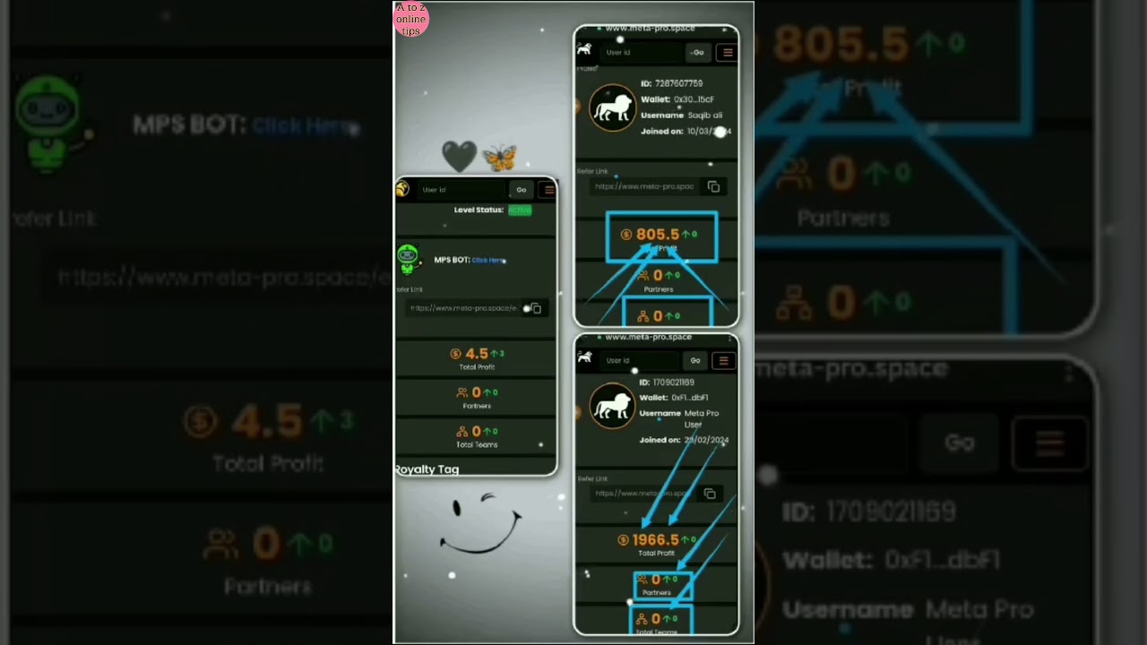 Welcome to meta pro free arning 