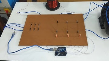 CSI-fed Induction Motor Drive System - GROUP 7