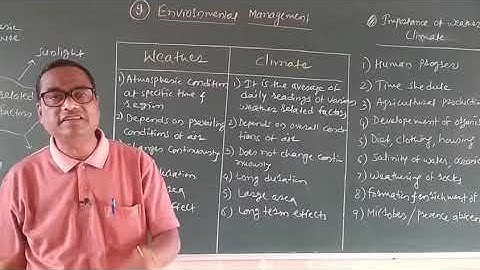 Class 9 th: 9 Environmental management ( science 2 ) : video 1