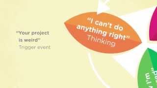 Cognitive Behavioral Therapy (CBT)-based Program - COPE Teen Online - Session One Introductory Clip