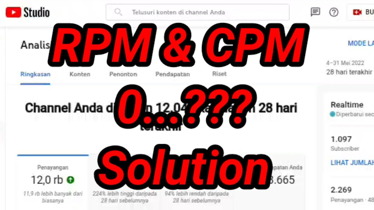 Kejatuhan Pendapatan Adsense YouTube: Analisis Mendalam dan Strategi Pemulihan