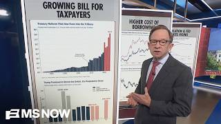 Steve Rattner: RISING inflation & Fed rates COSTS Americans