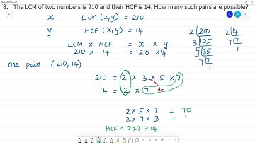 6 TN Maths Term II  1. Numbers   Exercise1.2 8. The LCM of two numbers is 210 their HCF is 14.