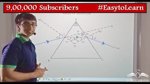 Prism Angle of Minimum Deviation | Refraction of Light | Class 10 | CBSE | NCERT | ICSE
