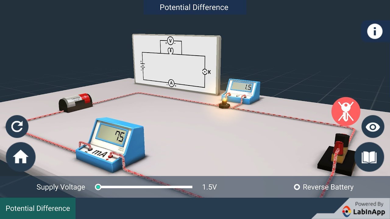 Electric Potential and Potential Difference - YouTube
