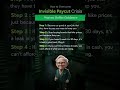 Warren Buffets Guidence #financeshorts #motivation #shotrs