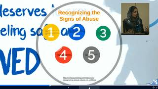 Recognizing Signs of Child Sexual Abuse