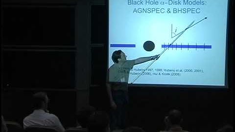 MRI-Driven Turbulence - Thermodynamics and Spectra of Optically Thick Accretion Disks - Omer Blaes