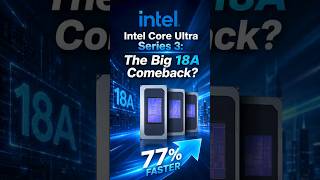 Intel Panther Lake Is Here: 18A Chips Made in the USA