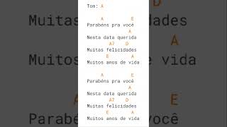 Vídeo de Parabens A Voce