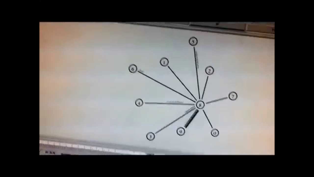 Network Bottleneck Avoider Demonstration