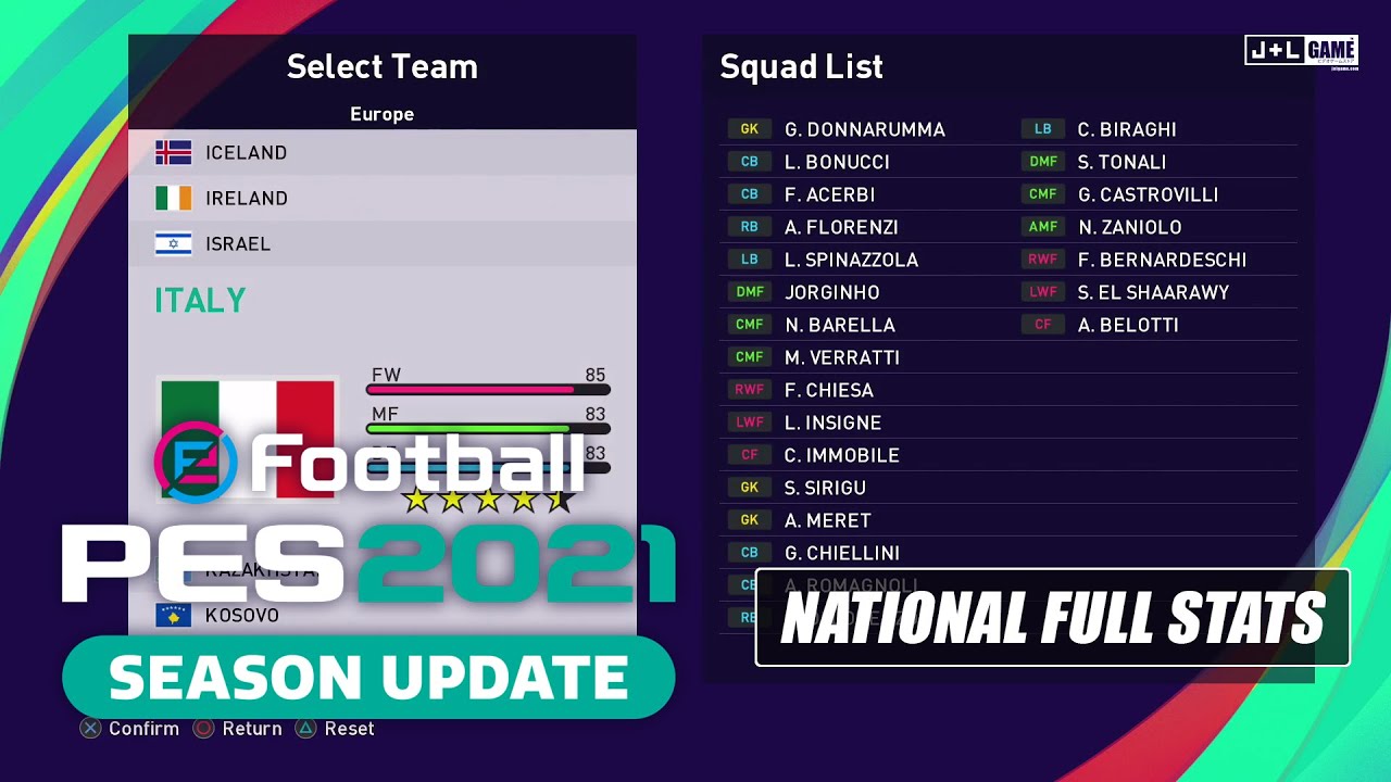 PES 2021 Italy National Team Full Stats - YouTube