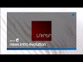 H1 Lurer Intro Evolution 