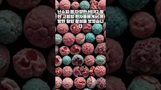 리가켐바이오, 엔허투 내성 깼다! #shorts