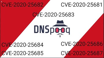 New DNS vulnerability affecting dnsmasq called DNSpooq