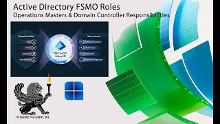 Active Directory FSMO Roles: Operations Masters & Domain Controller Responsibilities