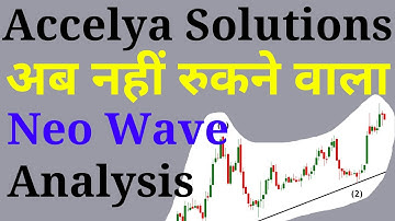 Accelya Solutions Complete Neo Wave Analysis ! Premium analysis by Prateek Bhalla !