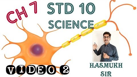 VIDEO:2 STD.:10 SUB.:SCIENCE. :7 નિયંત્રણ અને સંકલન