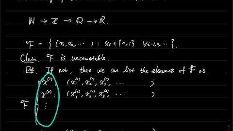 Lecture 03 - Topology of metric spaces (Part A)