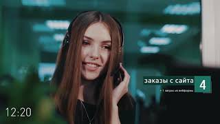 Внедрение CRM Битрикс24