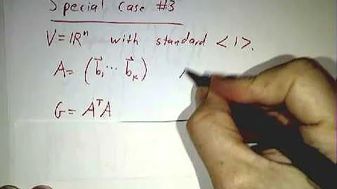 Projections onto Subspaces