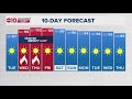 Overnight Weather Forecast | 6-8-26