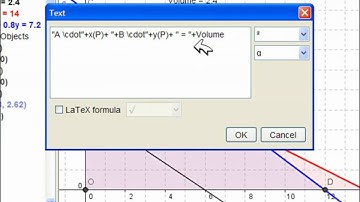 Linear Programming with GeoGebra - DIY1