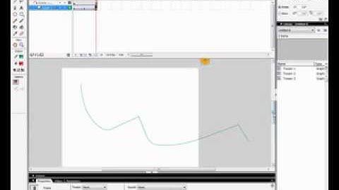 Adding a guide layer