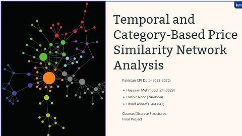 Temporal and Category-Based Price similarity Network Analysis | Discrete structure Project