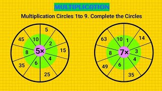 Multiplication Wheel/ Multiplication Circles / Easy Math Puzzle /Multiplication Table/ Maths Tricks 