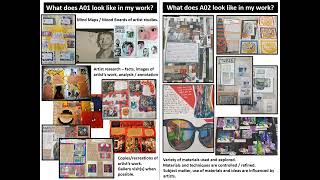 Year 9 Options Evening presentation Art