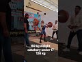 School state Weightlifting championship saharanpur #weightlifting#eleko#sports #sports #viral#shorts