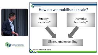 Celebrity Zero seclusion national collaborative learning session one: overview Profile