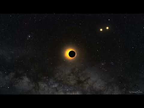 Inside Real Exoplanet Discoveries: Kepler, TESS & JWST Reveal New Worlds š
