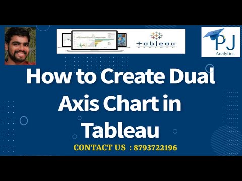 Tableau Tutorial : How to Create Dual Axis chart - YouTube
