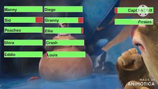 Ice Age: Continental Drift (2012) Final Battle with Healthbars