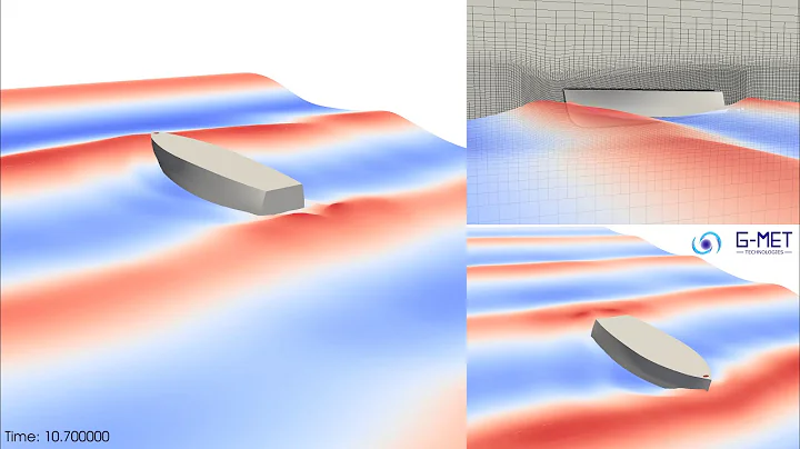 OpenFOAM - CFD - Boat in Waves with waveDyMFoam